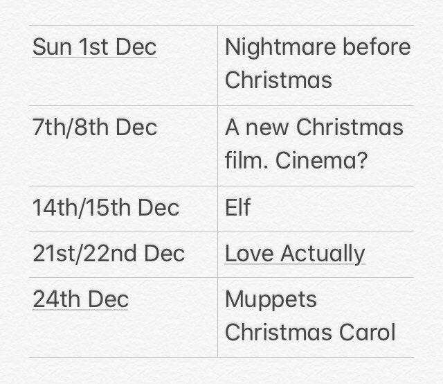 I’ve made a timetable of when to watch my favourite Christmas films (I’m exciting like that). Which ones am I missing? Muppets on Christmas Eve is non negotiable.