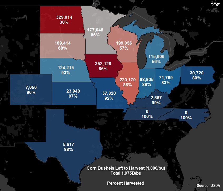 DDFalpha's tweet photo. Projected #corn bushels left to harvest stands at 1.975B/bu. Harvested at 84% down 12% v 5yr average. #harvest19 https://t.co/krRm7GfuNm