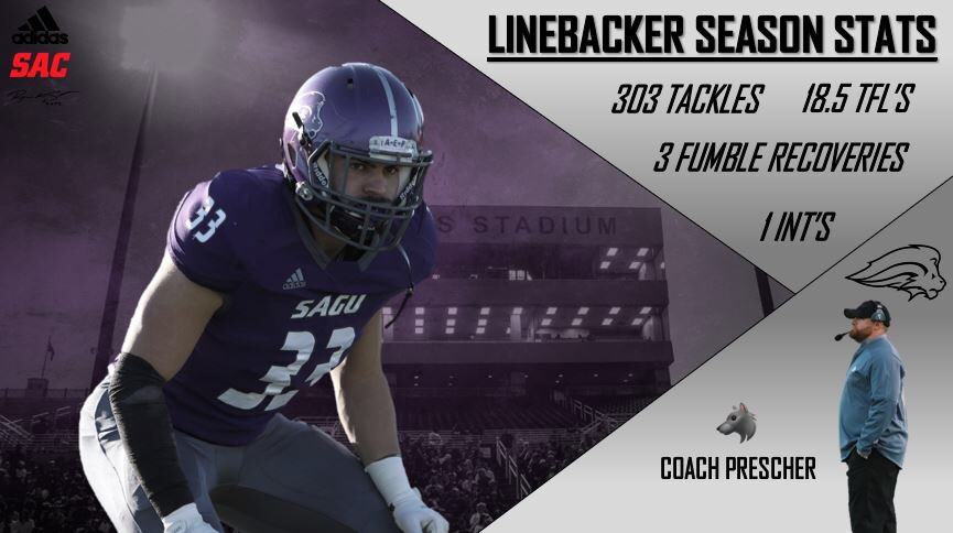 CoachJohnson99's tweet photo. I had the pleasure of coaching the backer position also! They are a great group of men! I appreciate you guys allowing me to come in and shake things up a bit!!! #Alwayshunt’n🐺 https://t.co/PrxE64za0w