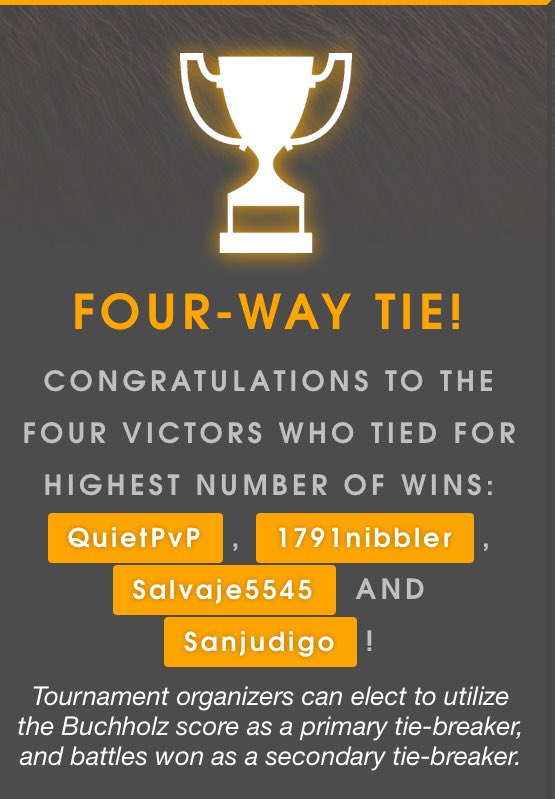 Ayer se celebró la Copa Feroz de Murcia en <a href="/MyrtiaGamesBar/">Myrtia Games Bar</a> con 4 de nuestros jugadores empatados por el primer lugar. 

¡Enhorabuena!

🏆 <a href="/Quiet_PvP/">Quiet</a>, 1791Nibbler, salvaje5545 y <a href="/random333l_/">Santiago</a> 

silph.gg/t/96e2/copa-fe…