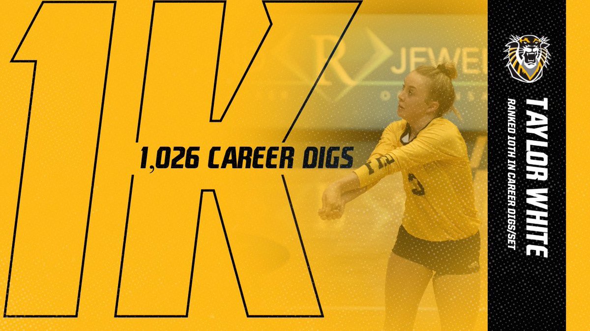 Records broken in 2019 ❗️

🐯 Morgan broke the school record for most single blocks in a match
🐯 Delaney broke the freshman record for most kills and most attempts in a season
🐯 Abbie is the 13th tiger into the 1K digs club
🐯 Taylor is the 14th tiger into the 1K digs club