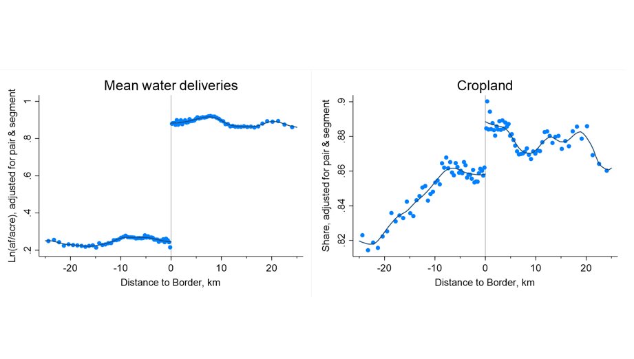 What I find is that long-run water scarcity has substantial negative effects.Places with less water have less land in crop production
