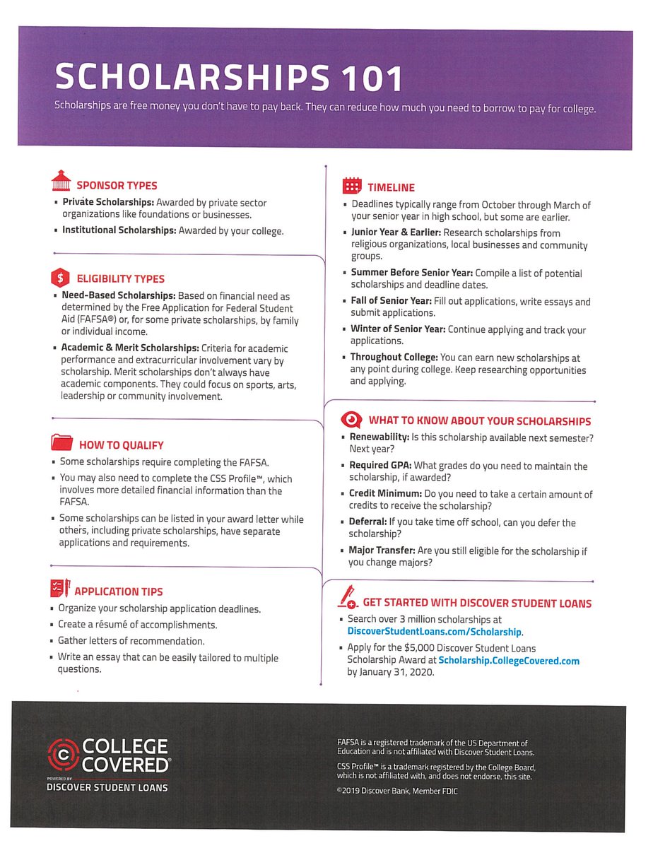 As students continue to submit their college applications, it's a good idea to get familiar with the scholarship process! Our local scholarship applications will be out in January / February but regional / national scholarships are being posted throughout the school year!