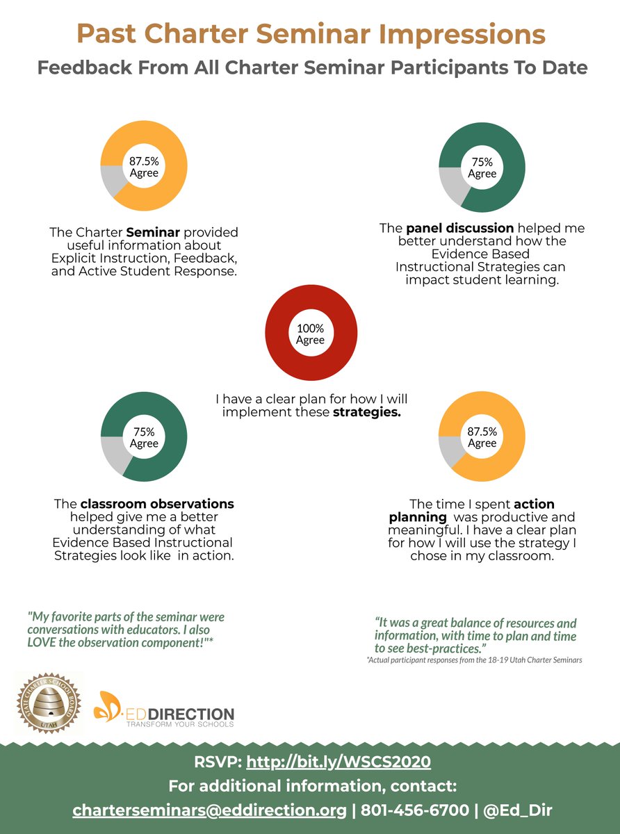 The State Charter School Board is excited to offer a free professional development seminar for Utah charter school teachers and leaders. See the attached flyer for more information. #UTED #UTSCSB