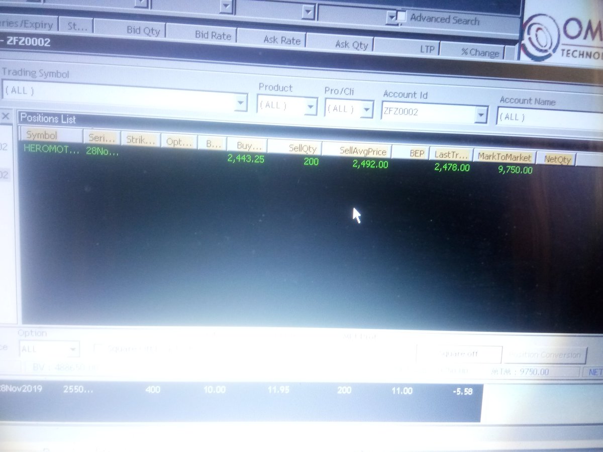 One trade enough for day if you caught at right time.. Entry and exit play important role 🤓