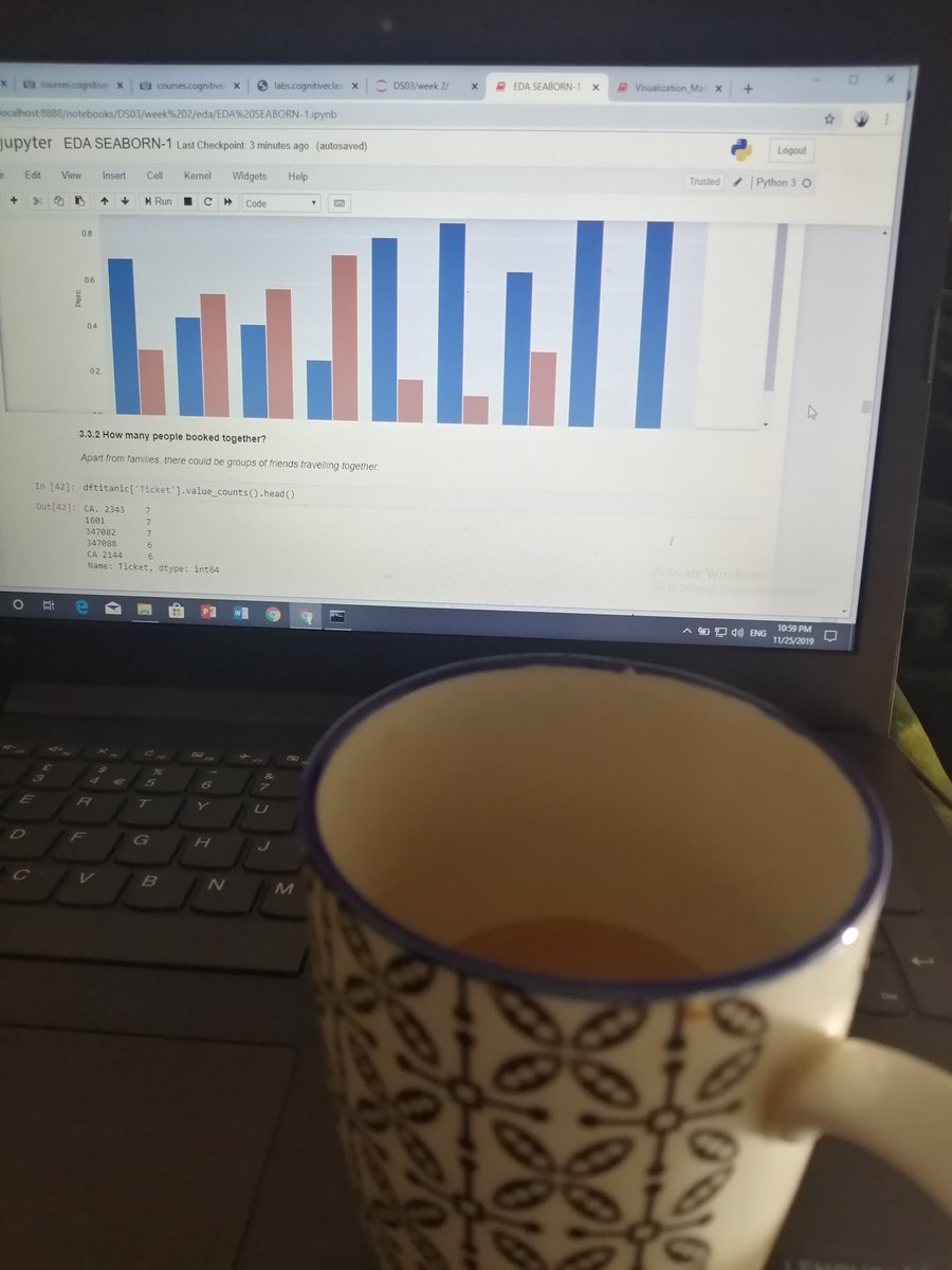 MustafaGull_24's tweet image. If coder=='tired' :
print('you are tired, Keep Coding')
else:
print('Drink Coffee')
#DataScienceProject