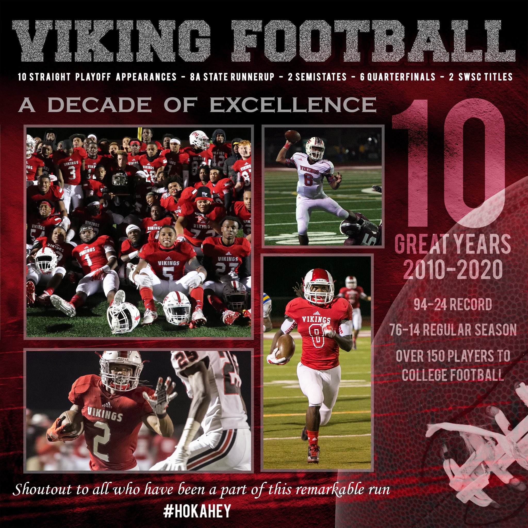 HF Viking Football (@HF_Football) / X