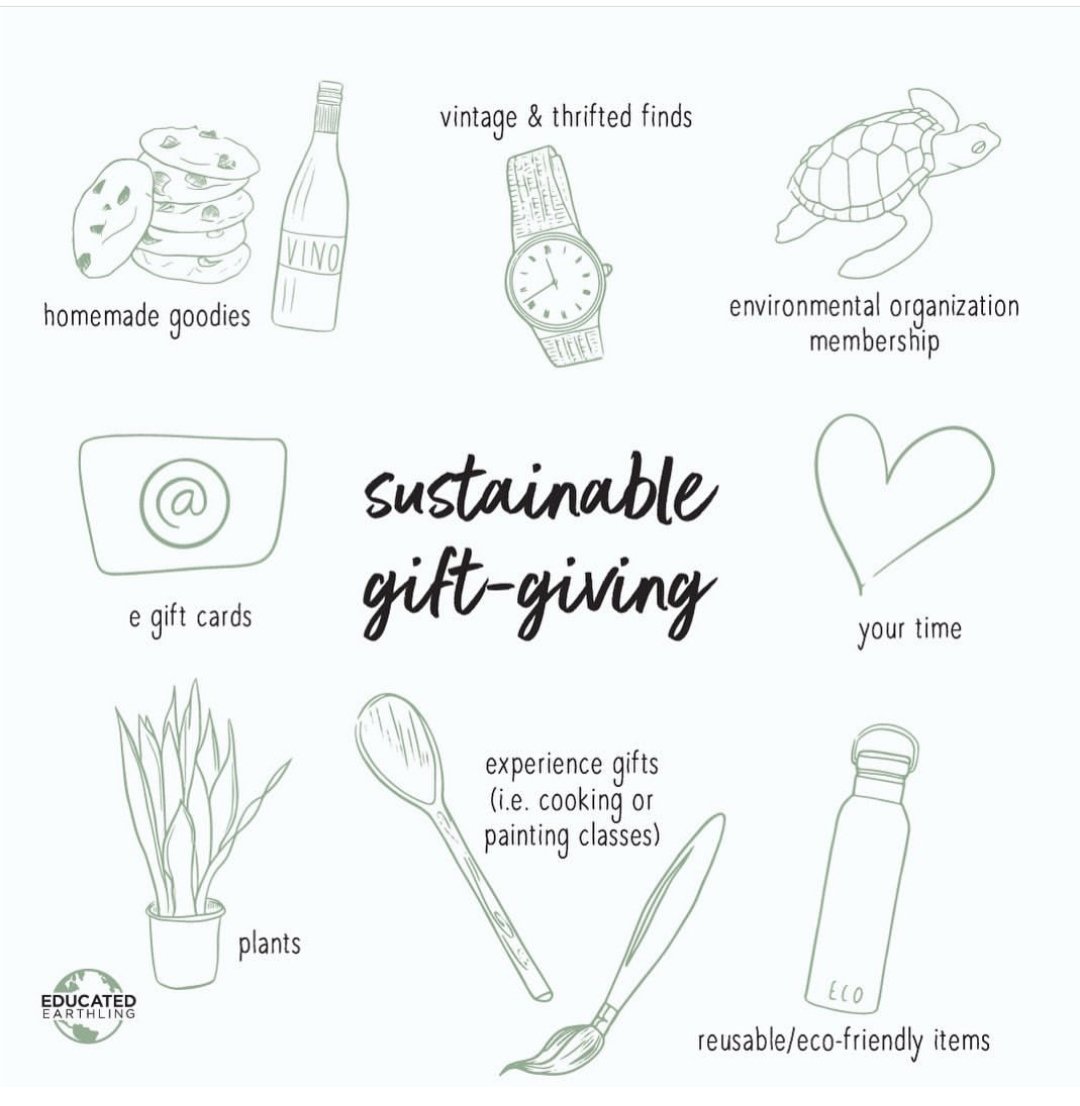 climateshelf's tweet photo. Some tips for the holidays ❤️

credit: educatedearthling on instagram https://t.co/Veqv01kCoj