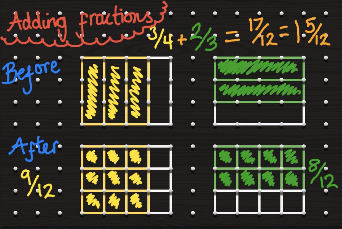 MrBlooomfield's tweet image. Using Geo-board app to create bar models to help add and subtract fractions... Also come in handy for displays 🙌🏻 @WhiteRoseMaths @MathsHubs @nrichmaths #fractionsmadeeasy