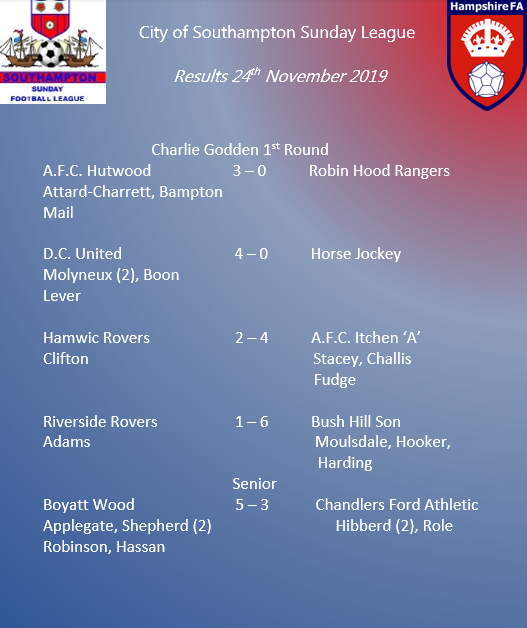 City of Southampton Sunday Football League tweet media