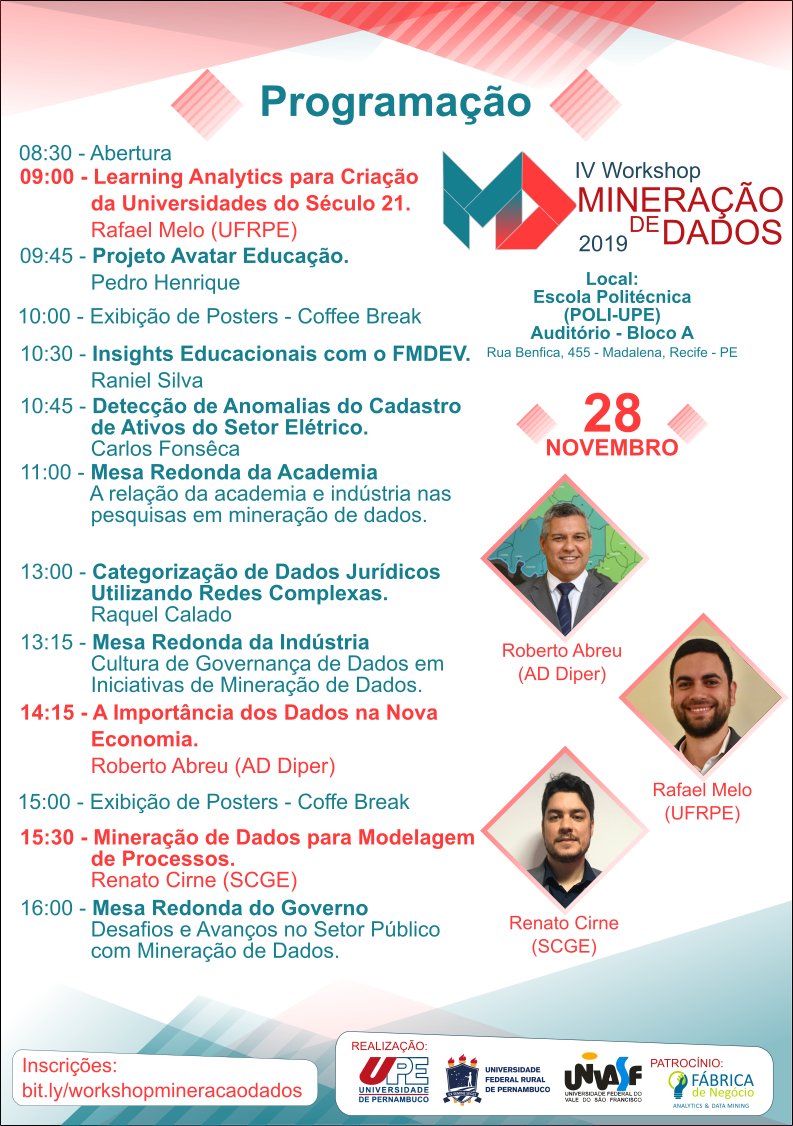 UPE realiza o IV Workshop de Mineração de Dados tinyurl.com/va2mbfr