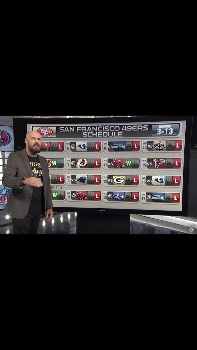 tibbelsnbits's tweet photo. @adamrank never forget https://t.co/zcLbD4eZA6