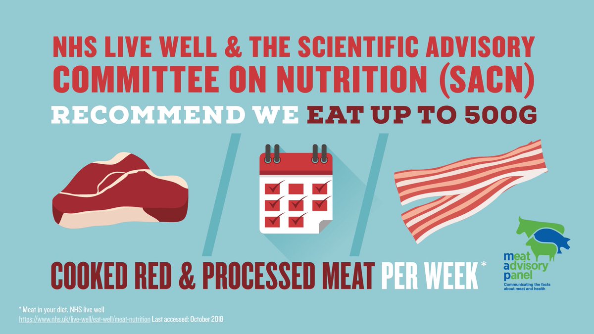 untamedwords's tweet photo. @BBCOne @lizbonnin #MeatAThreatToOurPlanet is not a case for not eating meat - it is a case for eating the RIGHT meat with sustainable, environmental &amp; ethical farming practices behind it. #qualitynotquantity #grassfedforlife #sustainable #local
@eversfieldorg @PastureForLife https://t.co/YgYN8Cwhqd