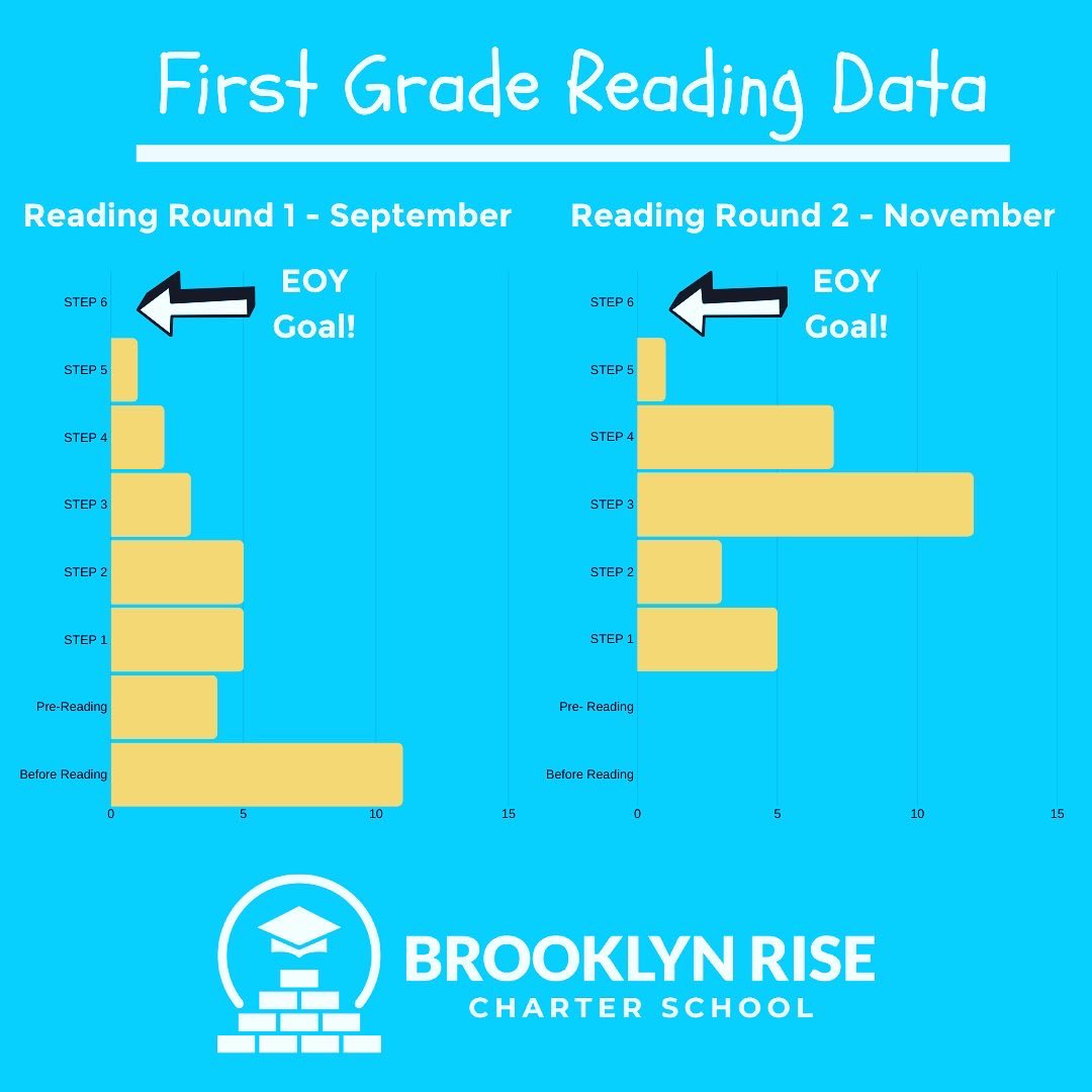 bkRISEcharter's tweet photo. https://t.co/urMfB5WbJF