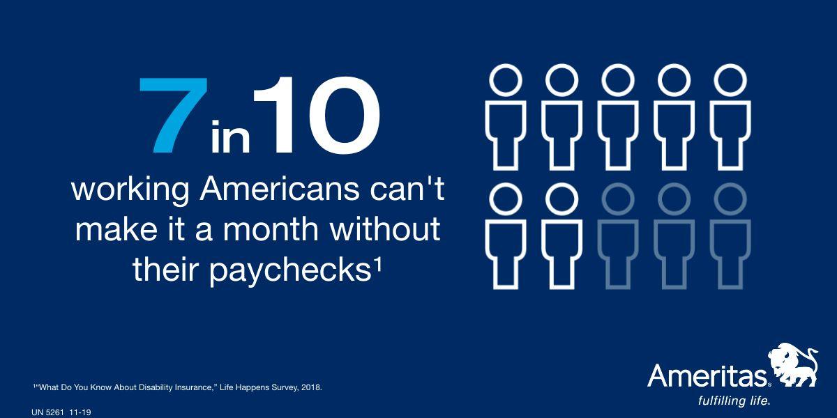 Ameritas's tweet photo. Your ability to earn an income is your greatest asset. Learn more about how you can protect it: https://t.co/5s1FjQPMtz https://t.co/h3SXN6ru5J