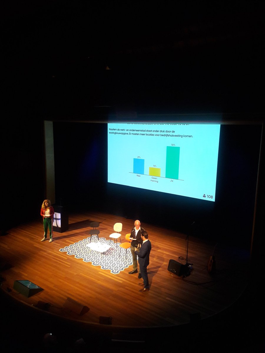 ipjanssen78's tweet photo. Dat was weer een geslaagde @NV_Haarlem! Met o.a. wethouder @RobbertBerkhout over de economische visie van #Haarlem, film over @ValerieQuirina en het BouwLab waar #Inholland aan meewerkt https://t.co/Lt7EqRbgAt