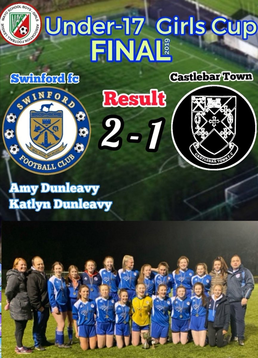 SwinfordFC's tweet photo. #MFL19
Massive congratulations to the U17 Girls winning the the Cup this evening beating Castlebar Town 2-1 goalscorers
Amy Dunleavy
Katlyn Dunleavy

Great team effort by all 

Well done to all the players and Coaches well deserved for all your hard work and effort this season🏆 https://t.co/1EwrTUiMWB