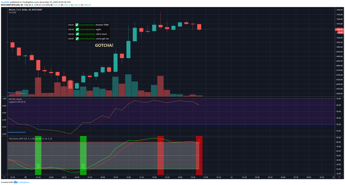 The Bitcoin Potato tweet media
