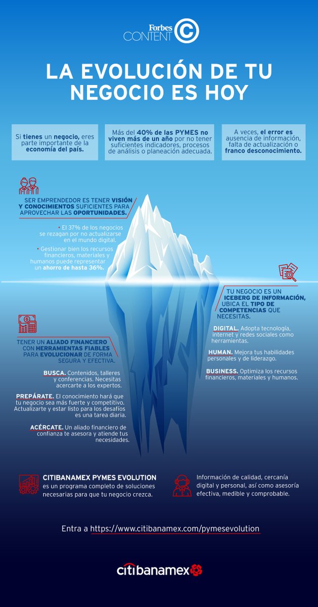 Forbes_Mexico's tweet photo. Hoy más del 40% de las pymes no viven más de un año. ¿Cómo puedes revertir este escenario y aprovechar las oportunidades de forma segura y efectiva?
@Citibanamex #PymesEvolution
#ForbesAdvertorial https://t.co/1yJvbHcM3X