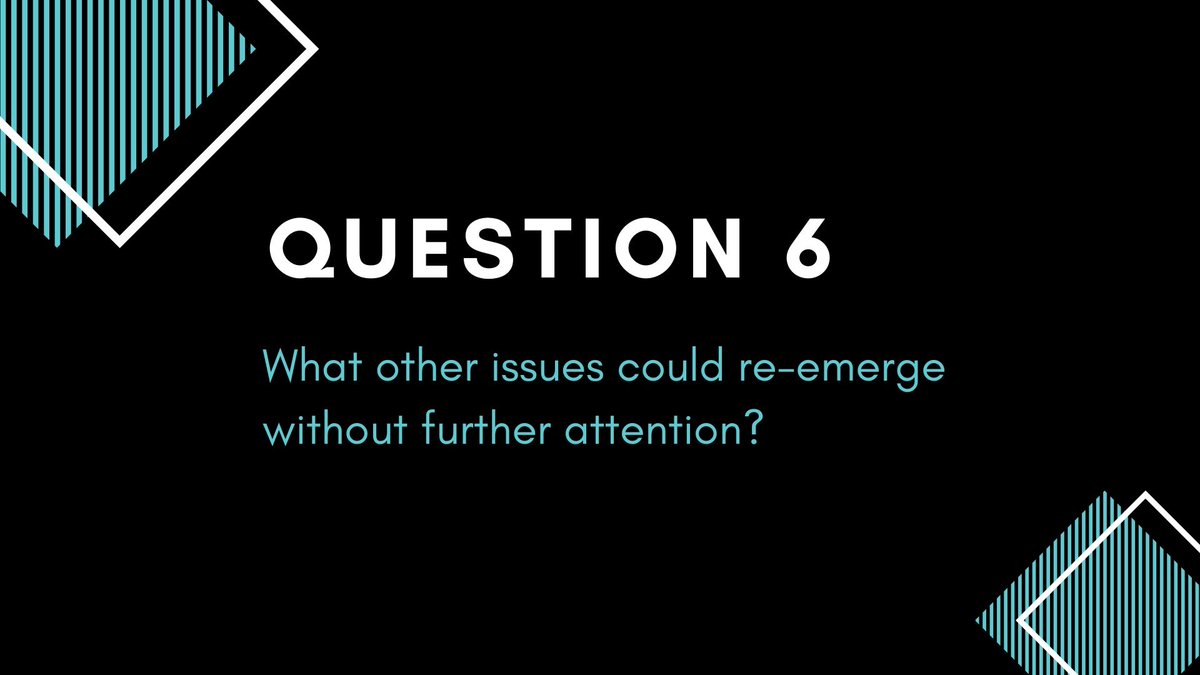AJPHThinkTank's tweet photo. Q6: #Measles was declared eliminated in the US in 2000, however most recently the greatest number of cases have been reported in the U.S. since 1992. What other issues could re-emerge without further attention? #PHTYD #PHTYD19 #AJPHTT #GenerationPublicHealth @APHAStudents https://t.co/iFjV7lIrWD