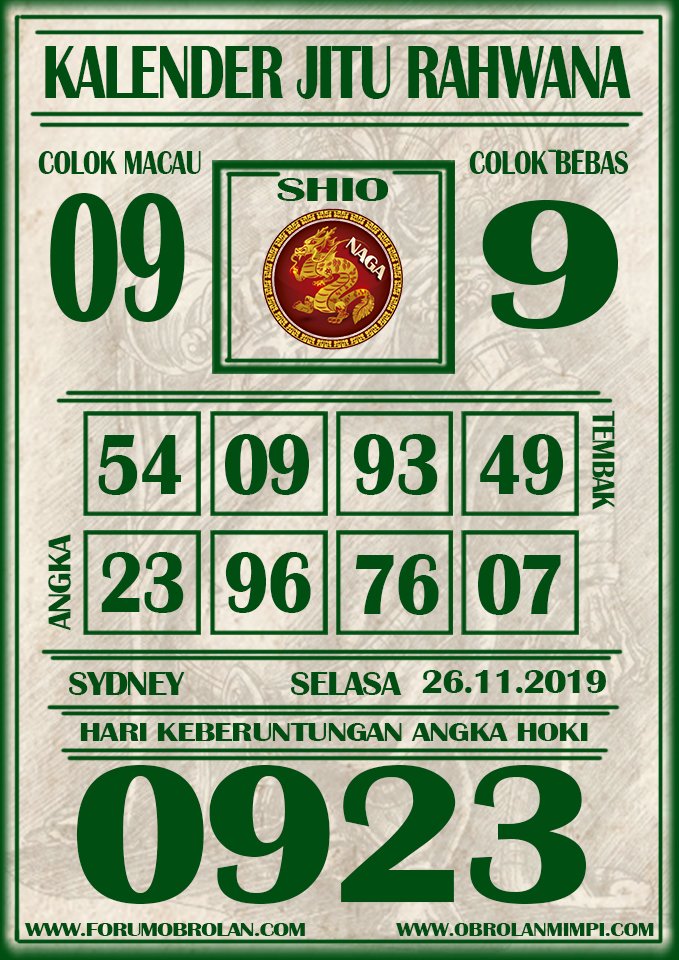 Rahwanajitu's tweet photo. LANJUT LAGI SYDNEY JITU 90% .. 26 NOVEMBER 2019.. GAS KA PAKE REMMM !!!!

Mampir Ya di Gubuk kami :
https://t.co/tM4vsD46dM

#togelsydney #togelsingapore #togelhongkong #bandaronline #bandarterpercaya #bandaraman #bandardarat #syairjawa #syairtogel #togeljackpot https://t.co/LiVKuiUE5n