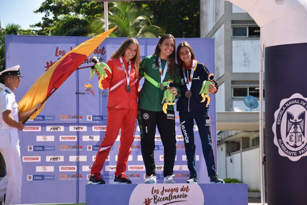 sofipalauwake's tweet image. Mi delegación ! Mi entrenador Alex Ocampo! Mi departamento ! Nuestros triunfos ! @IndeportesAnt #AntioquiaTeLlevoEnElAlma @FedesquiCol @MinDeporteCol @bolivar_2019