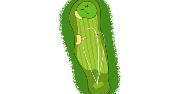 Time to get some data
 - You can improve quicker if you collect some simple data.
greensidegolfer.com/pages/what-mak…