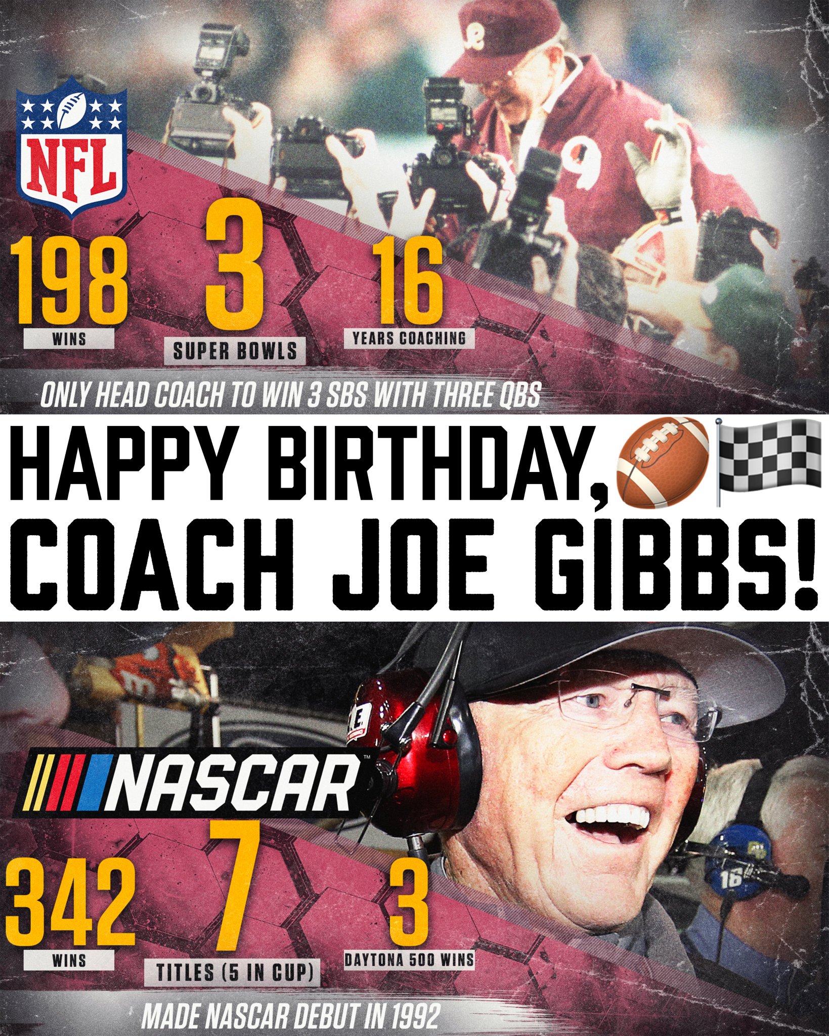 A legend in the and turned 79 today!

Help us wish Joe Gibbs a very happy birthday!  