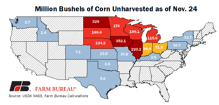 🔥🔥 Nearly 2.2 BILLION bushels of #corn <a href="/NationalCorn/">National Corn (NCGA)</a>  have yet to be harvested due to adverse weather per <a href="/usda_nass/">National Agricultural Statistics Service</a>  #Harvest19 <a href="/FarmBureau/">American Farm Bureau</a> (h/t <a href="/ScottIrwinUI/">Scott Irwin</a>) <a href="/SDFarmBureau/">SD Farm Bureau</a> <a href="/IowaFarmBureau/">Iowa Farm Bureau</a> and <a href="/ILFarmBureau/">Illinois Farm Bureau</a> have most #NoHarvest19 #oatt