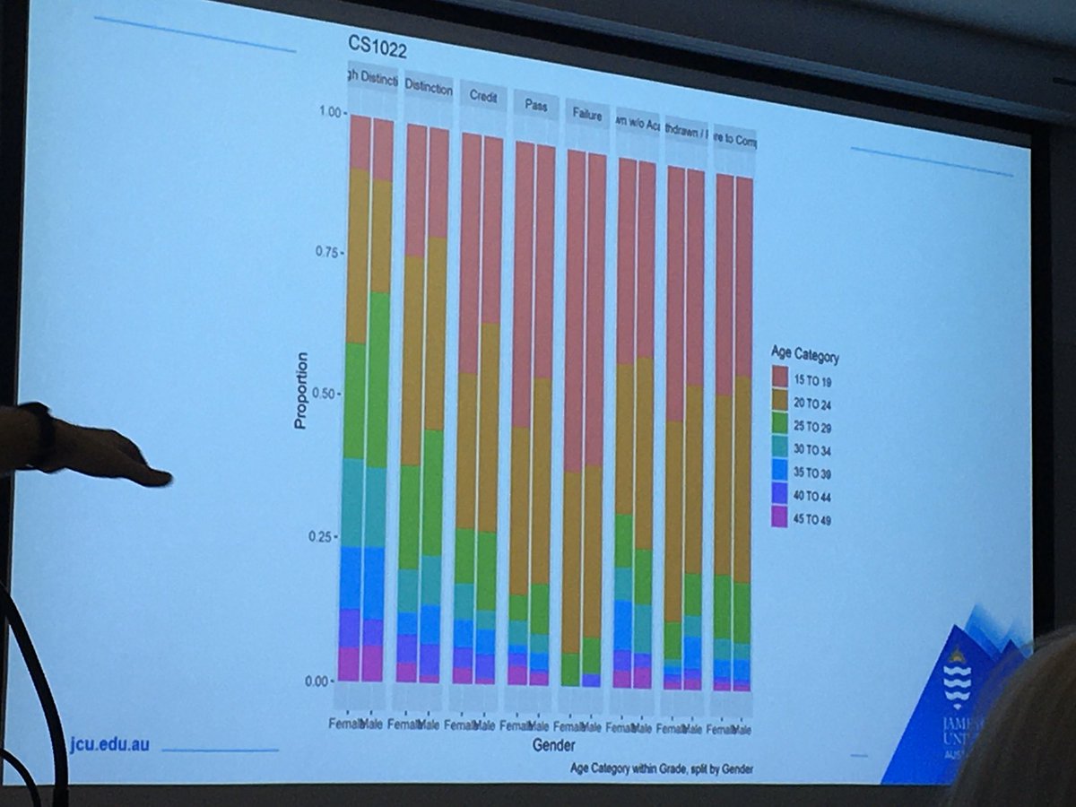 Sally Kift tweet media