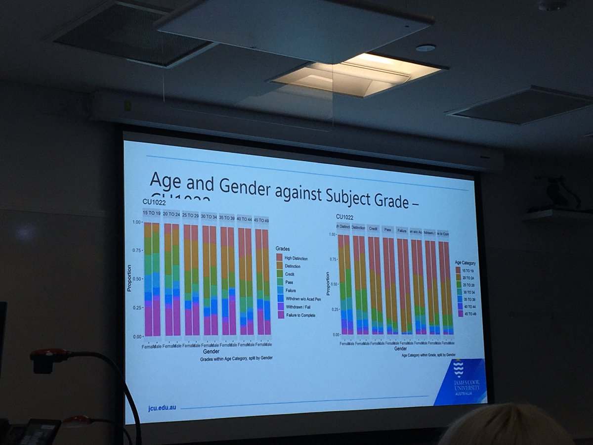 Sally Kift tweet media