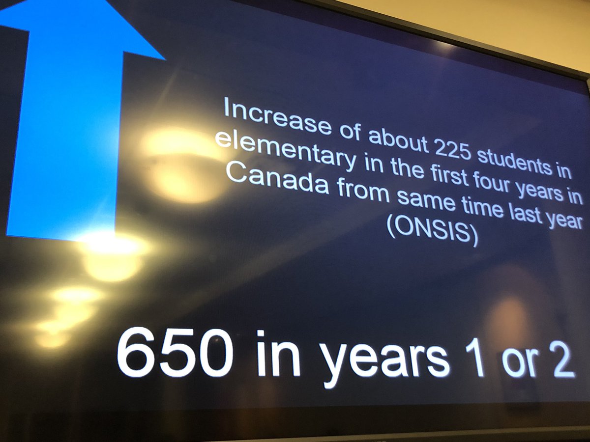 nottenloretta's tweet image. Compelling report to Board tonight about about @WCDSBNewswire growing numbers in ESL students Working hard to ensure appropriate supports for all our students so we can create #SuccessForEach #PlaceForAll