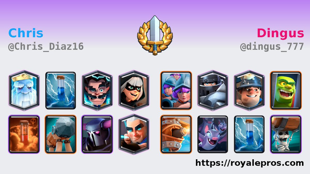 [12 Wins Grand Challenge Replay]

⚡Chris⚡ (<a href="/Chris_Diaz16/">Christian Diaz</a>) vs Dingus (@dingus_777)

Replays: statsroyale.com/watch/grand/15…

GC Logs: royalepros.com/viewprofile/20…