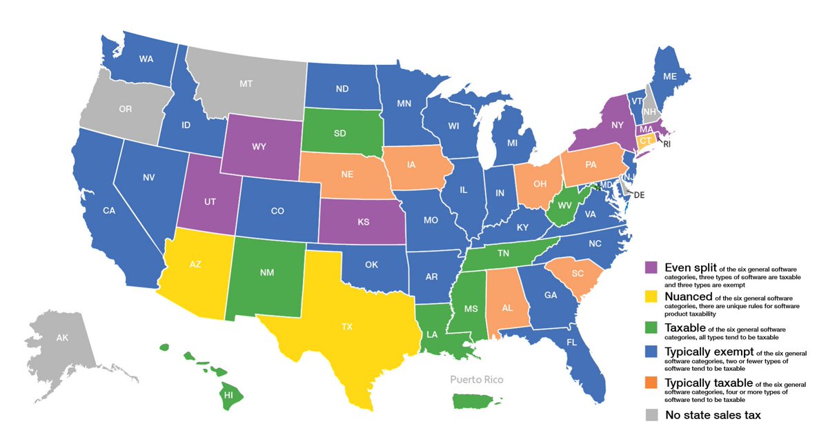 avalara's tweet photo. This map summarizes how states generally handle taxing #software.

See the full state-by-state guide to the taxability of software here: https://t.co/RvWmf9C4xT https://t.co/ZDF6zNO9iX
