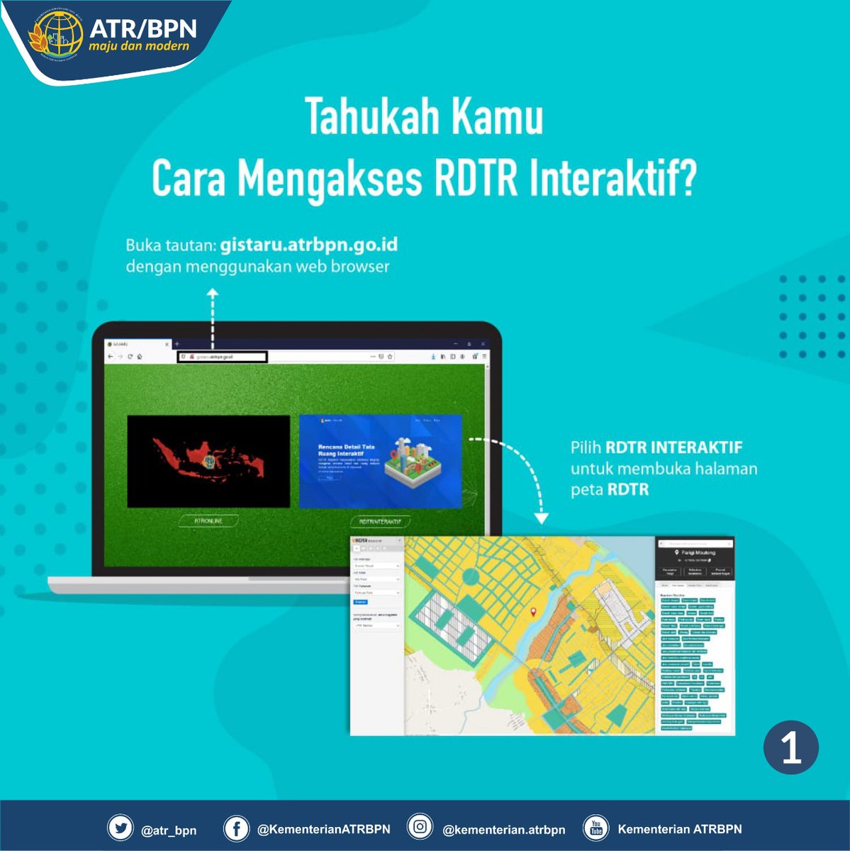 Agraria Tata Ruang On Twitter Hai Sobatrbpn Banyak Orang