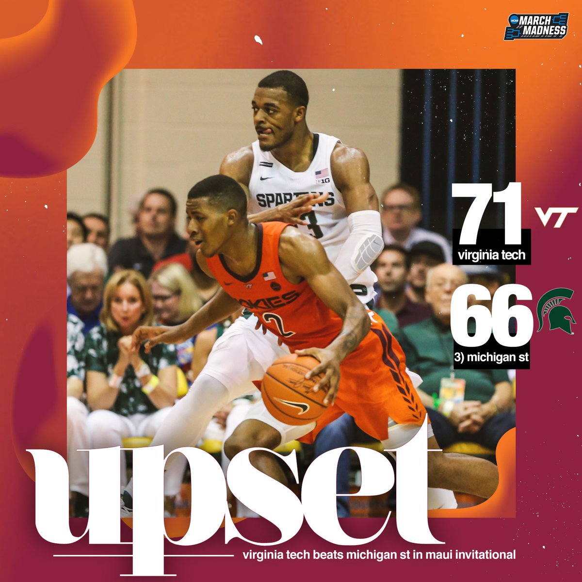 MarchMadnessMBB's tweet photo. THE HOKIES STUN SPARTY! 😤

Virginia Tech upsets No. 3 Michigan State in the Maui Invitational! https://t.co/e70ivwX405
