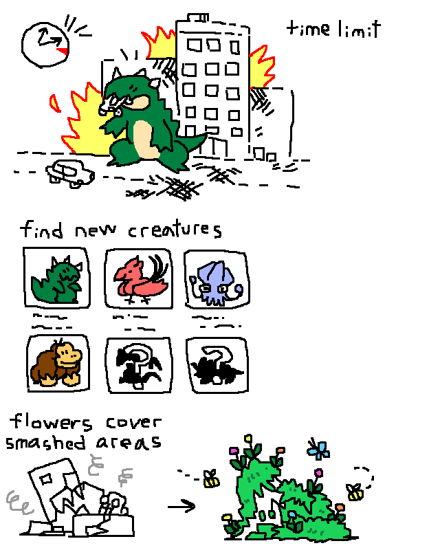 kaiju game idea… maybe someday I'll get back into unity and make this
#mossworm 