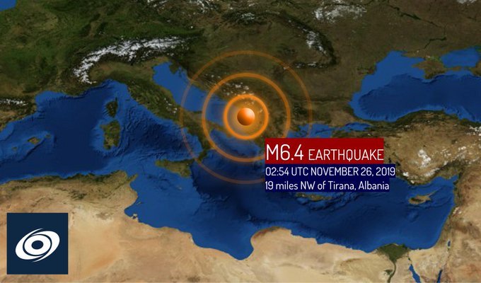 Προβολή εικόνας στο Twitter