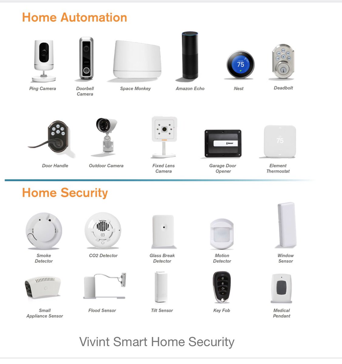 jaclynschatell's tweet image. Want a #smarthome #homesecuritysystem #businesssecuritysystem? If #VIVINT #BLACKFRIDAY SPECIAL (thru 11/30) interests you call/text to learn more! FREE DOORBELL CAMERA OR $249 off equipment‼️ 201-618-7444
#ring #homesecurity #smarthometechnology #smarthomes #smarthometech
