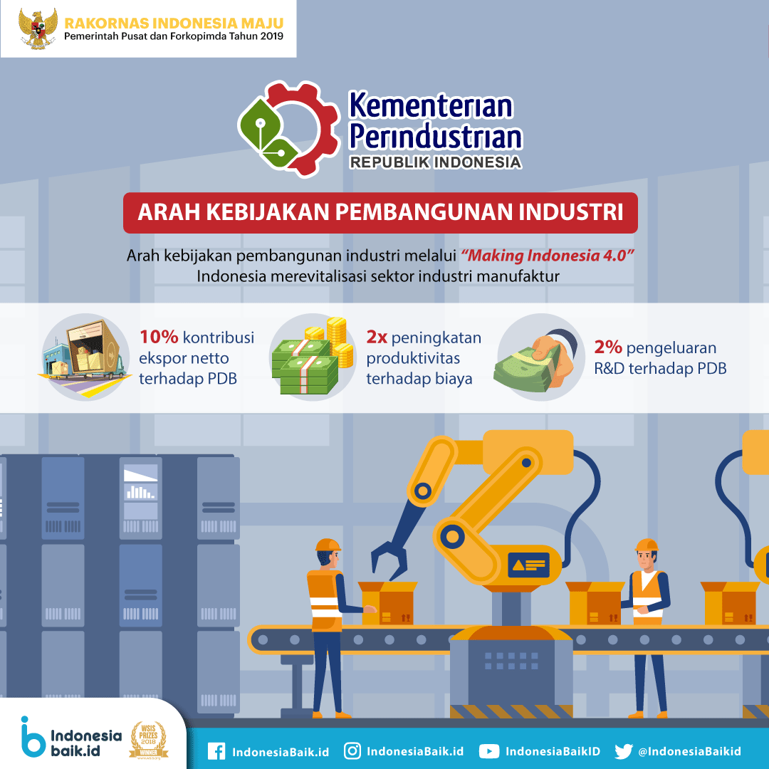 Arah Kebijakan Pembangunan Industri