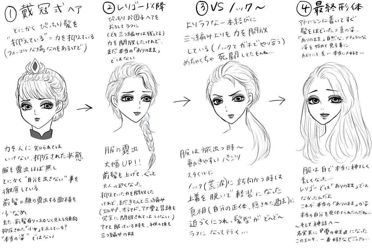 تويتر 千鳥 على تويتر アナ雪 アナ雪2ネタバレ エルサの髪型についての考察 ラプンツェル アナの白い髪など 髪の毛も重要なファクターの一つだと思っています T Co Pndxmswvbf
