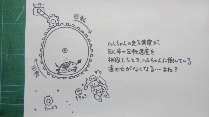 こんな。 
