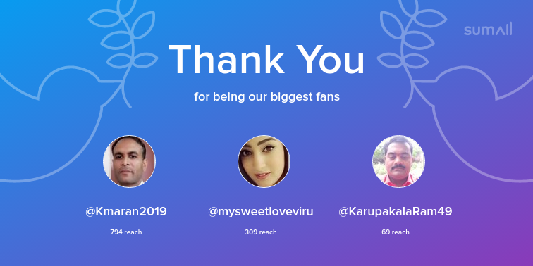 simranvs45313's tweet photo. Our biggest fans this week: Kmaran2019, mysweetloveviru, KarupakalaRam49. Thank you! via https://t.co/k9KRT9NFp5 https://t.co/gEME9wGR1n