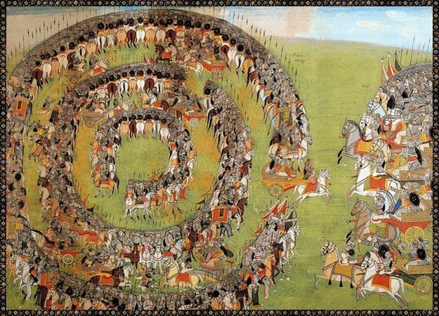 Chakravyuh, The Most Dangerous Battle Mechanism Of The Kurukshetra - Indic  tales