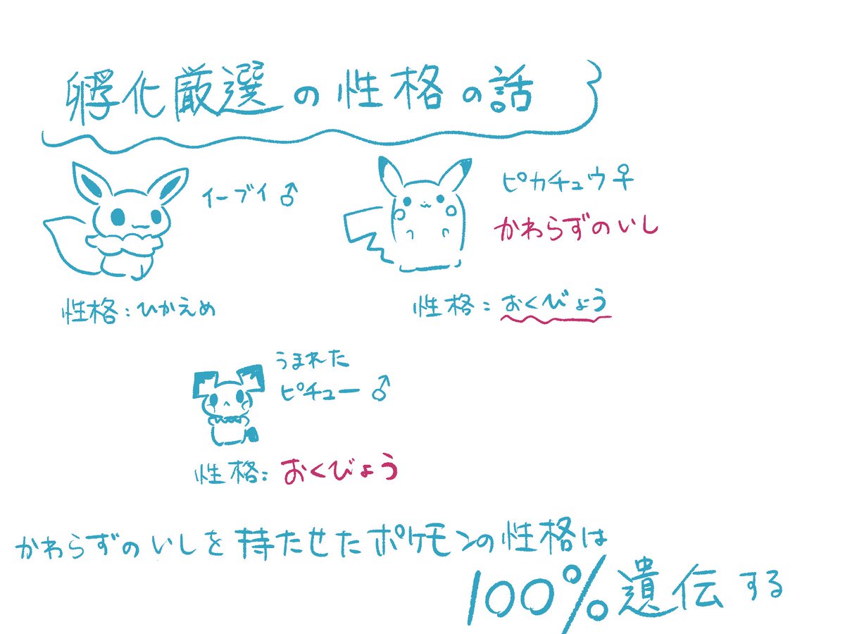 厳選かじりっこ Min T ミント 厳選かじりっこ Min T ミント