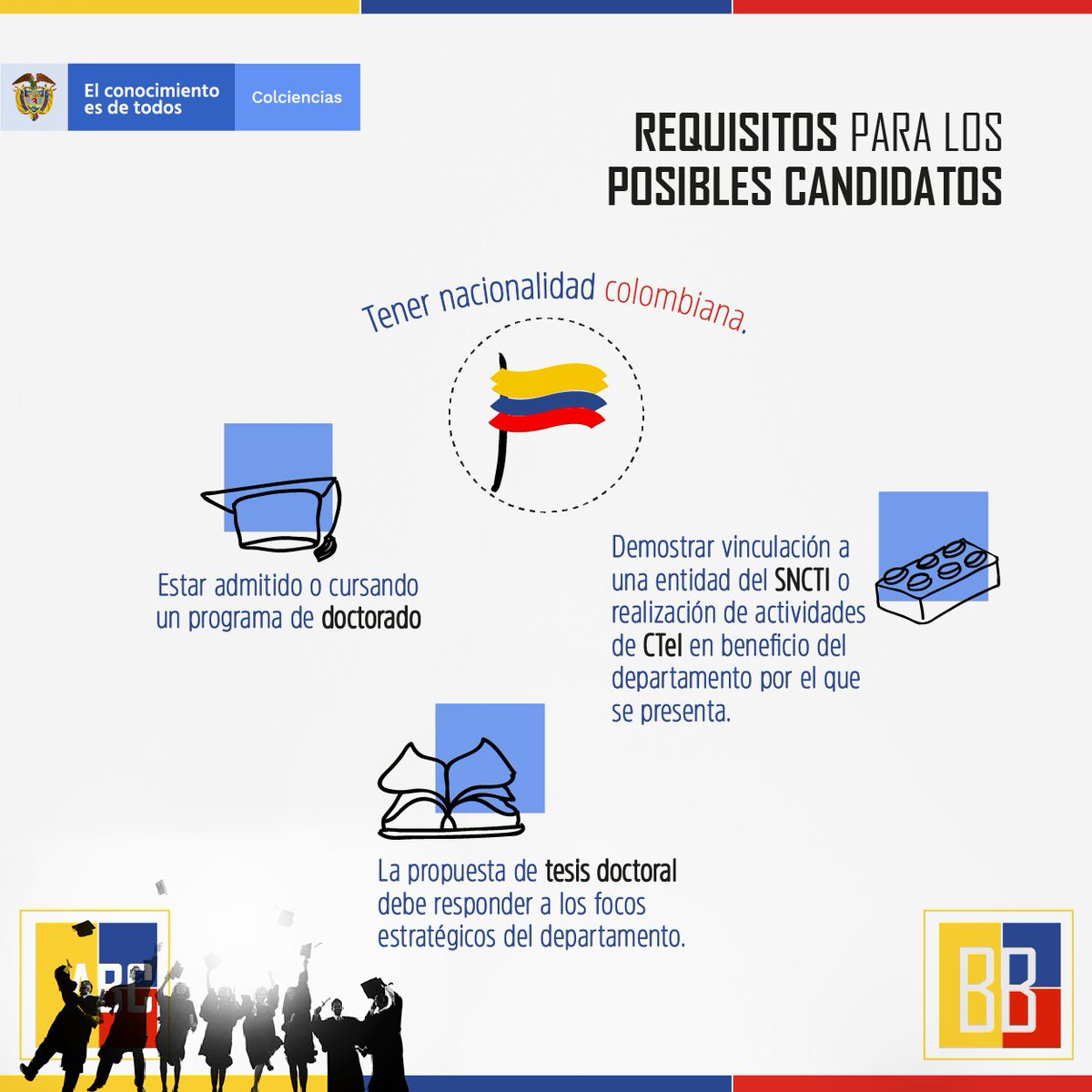Becas de Excelencia Doctoral del Bicentenario, busca beneficiar a mil colombianos de distintas regiones del país que incluyen maestros, docentes ocasionales y de cátedra de las Instituciones de Educación Superior públicas del país. #TalentoParaLaCiencia 👉bit.ly/2tSREj8