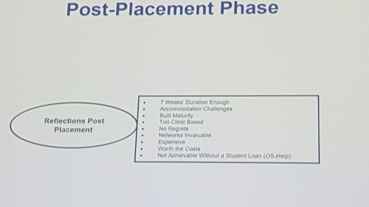 BrianHaskinsPhd's tweet photo. More from Dr Scott Devenish presenting the results of his study 'Undergraduate Paramedic Student Experiences Working in Snow Resort Medical Clinics: A non-traditional clinical placement modle'  #PRS19 #EMS #paramedic @dcehpp @ANZCP https://t.co/qgt9ujmyoV