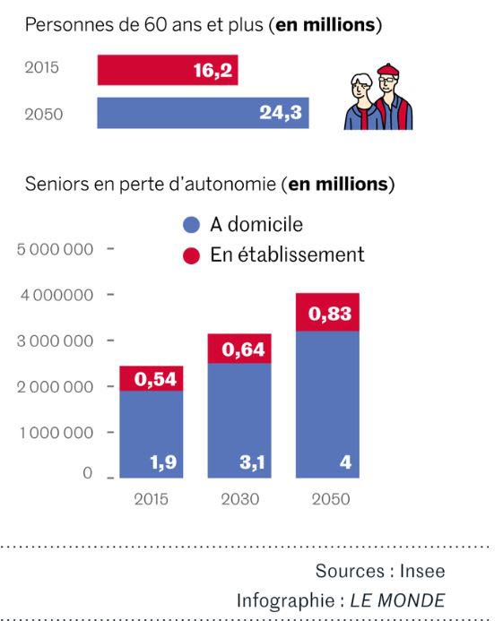 <a href="/AccessibleTOUS/">♿ Accessible POUR TOUS ♿</a> 12 millions de personnes en situation de handicap faisaient partie de 27 millions de personnes de pers à mobilité réduite et en perte d'autonomie, c'est à dire à capacité différente.
Encore plus fort !
NON au validisme
OUI à la société inclusive
OUI à l'accessibilité universelle