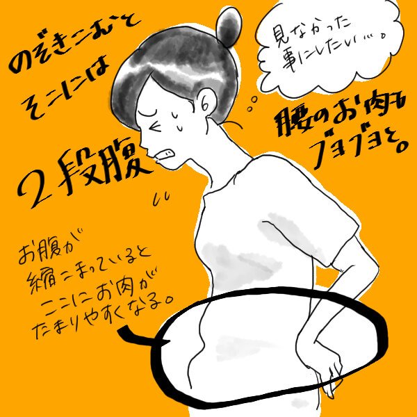 ট ইট র 三空出版 美容 健康の情報シェアアカウント 筋膜リリース第2弾 今回もテニスボールを使って腸活デトックスの方法をイラストでご紹介 食べ過ぎや運動不足による便秘に大いに力を発揮してくれるので是非チャレンジしてみてくださいね テニスボール ট ইট র 三空出版 美容 健康の情報シェアアカウント 筋膜リリース第2弾 今回もテニスボールを使って腸活デトックスの方法をイラストでご紹介 食べ過ぎや運動不足による便秘に大いに力を発揮してくれるので是非チャレンジしてみてくださいね テニスボール