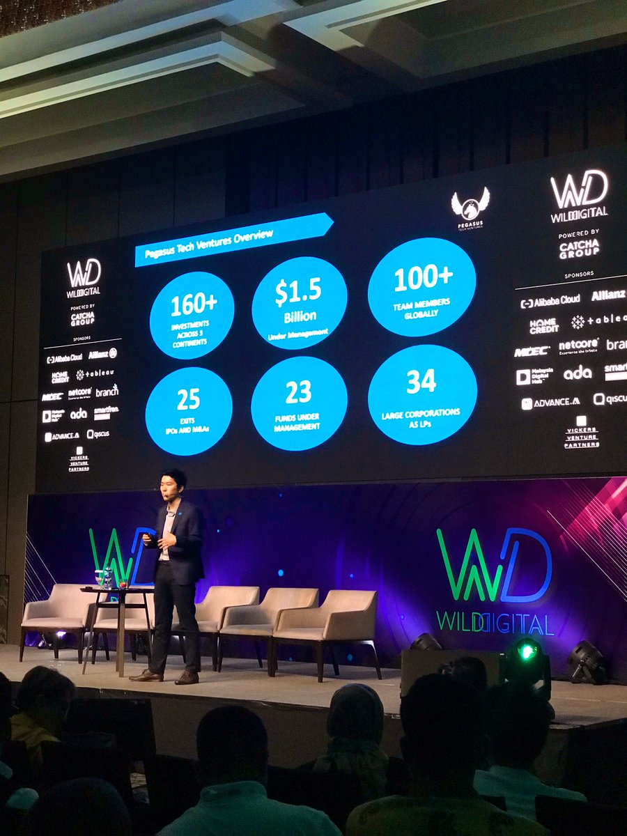 weRwilddigital's tweet image. All the way from Silicon Valley, Pegasus Tech Ventures&apos; Vice President, John Lim delivers key insights on smart investing in the impacting global startup growth with a $1,000,000 fund presentation
@PegasusTech_V 

#WildDigital #Indonesia #DigitalTechConference
